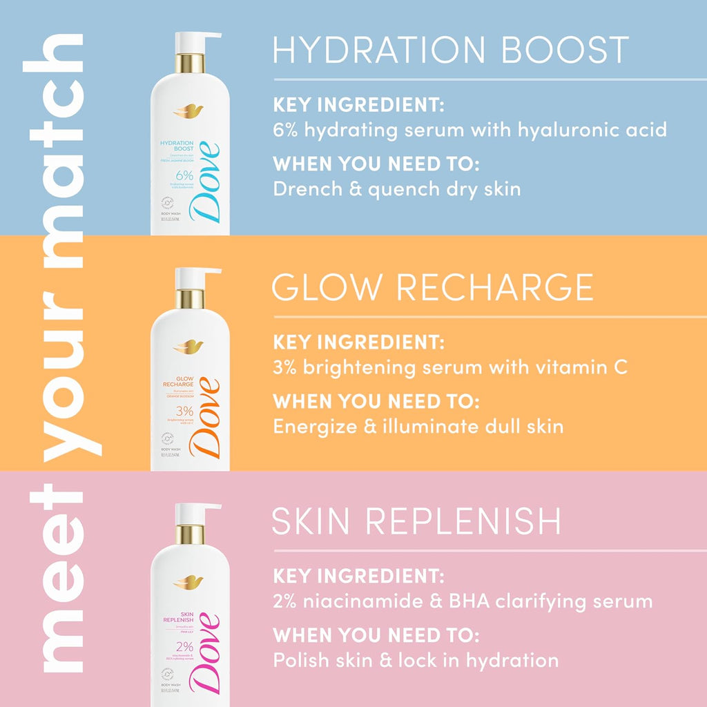 Dove Serum Body Wash Glow Recharge illuminates & Exfoliates skin with