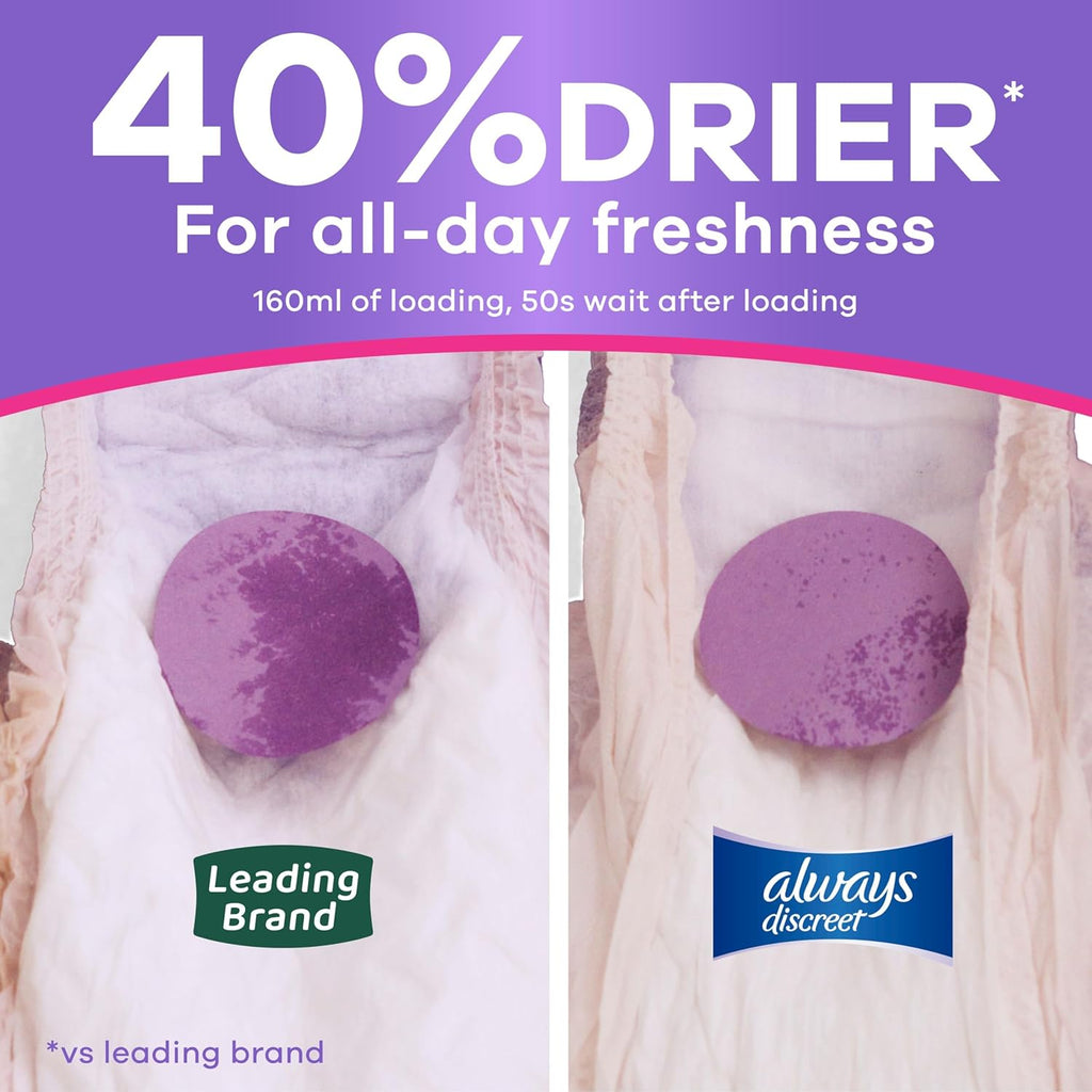 Always Discreet Adult Diapers for Women, Incontinence Underwear, Postpartum
