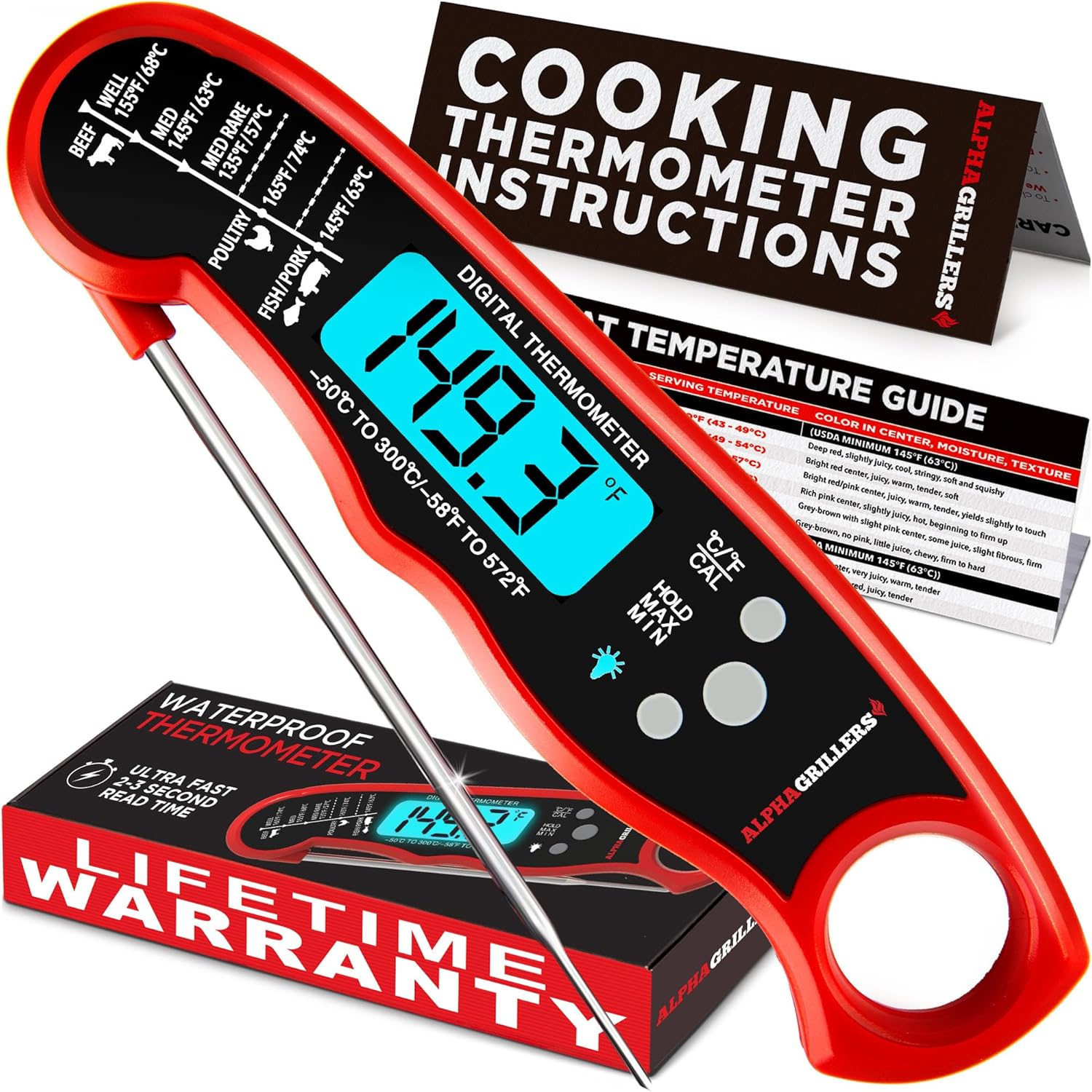 Alpha Grillers Meat Thermometer Digital ‰ÛÒ Instant Read Food Thermometer for