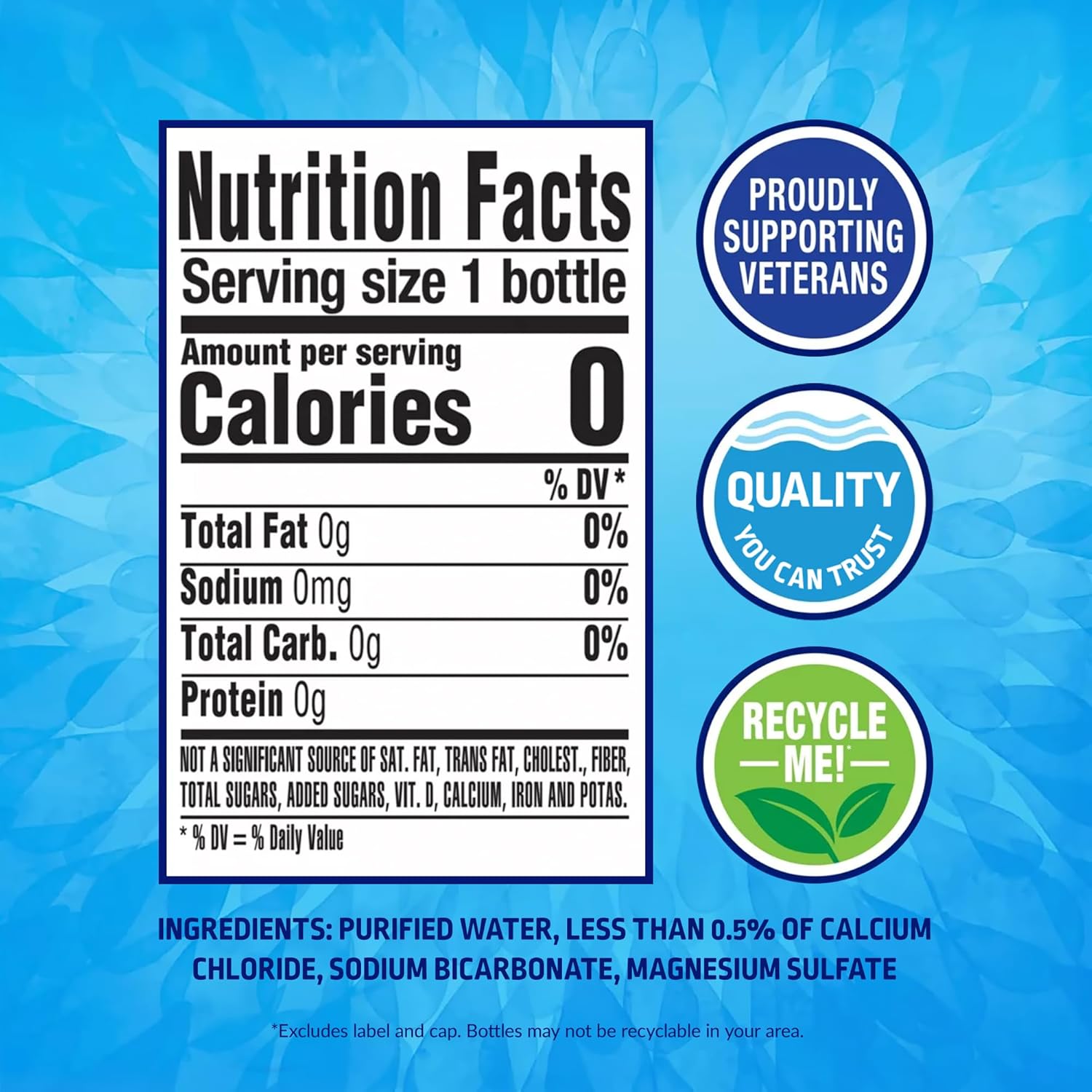 Pure Life Purified Water Bottles, 24 Pack - Still Bottled Water Enhanced with