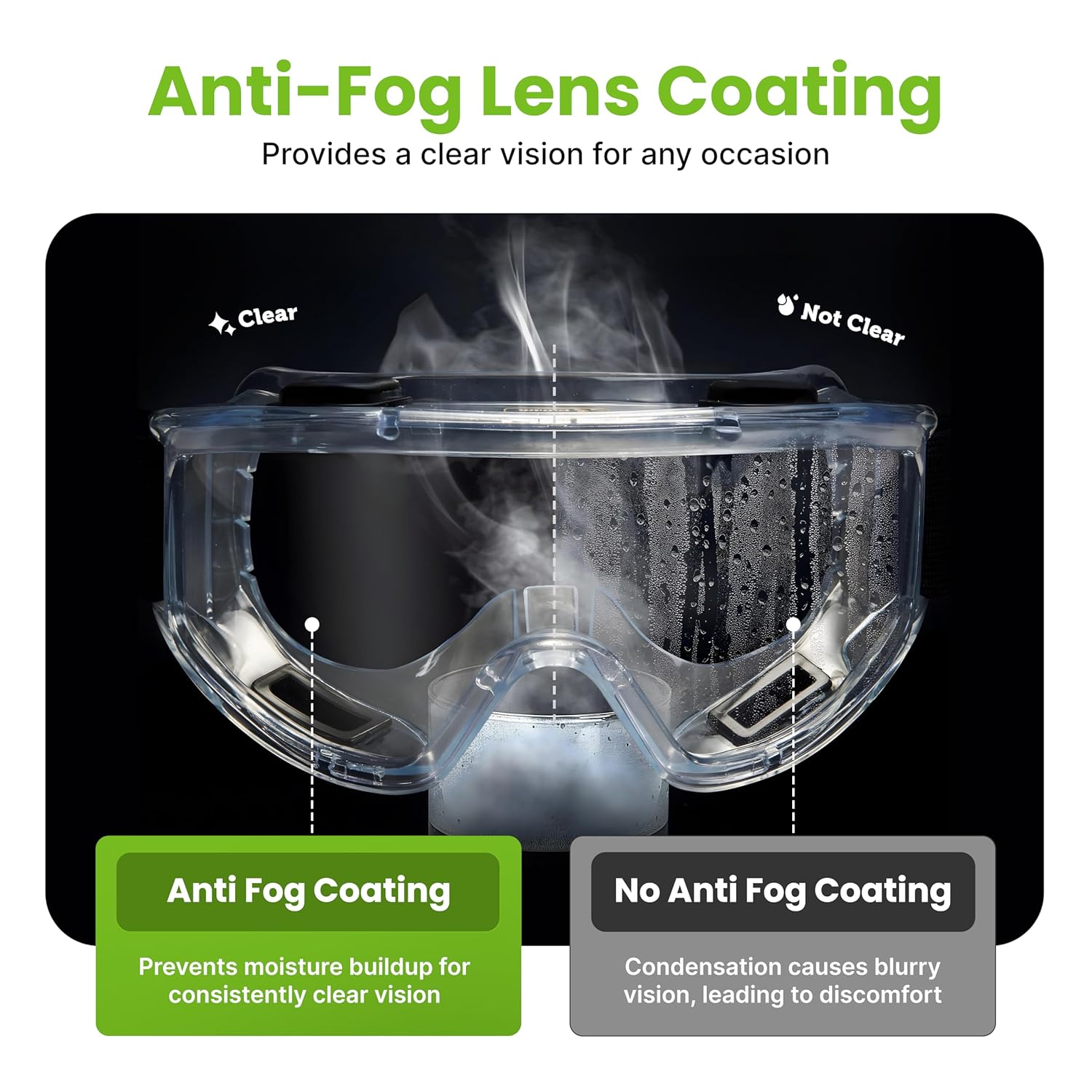 AirGearPro G-500 Reusable Respirator Mask with A1P2 Filters