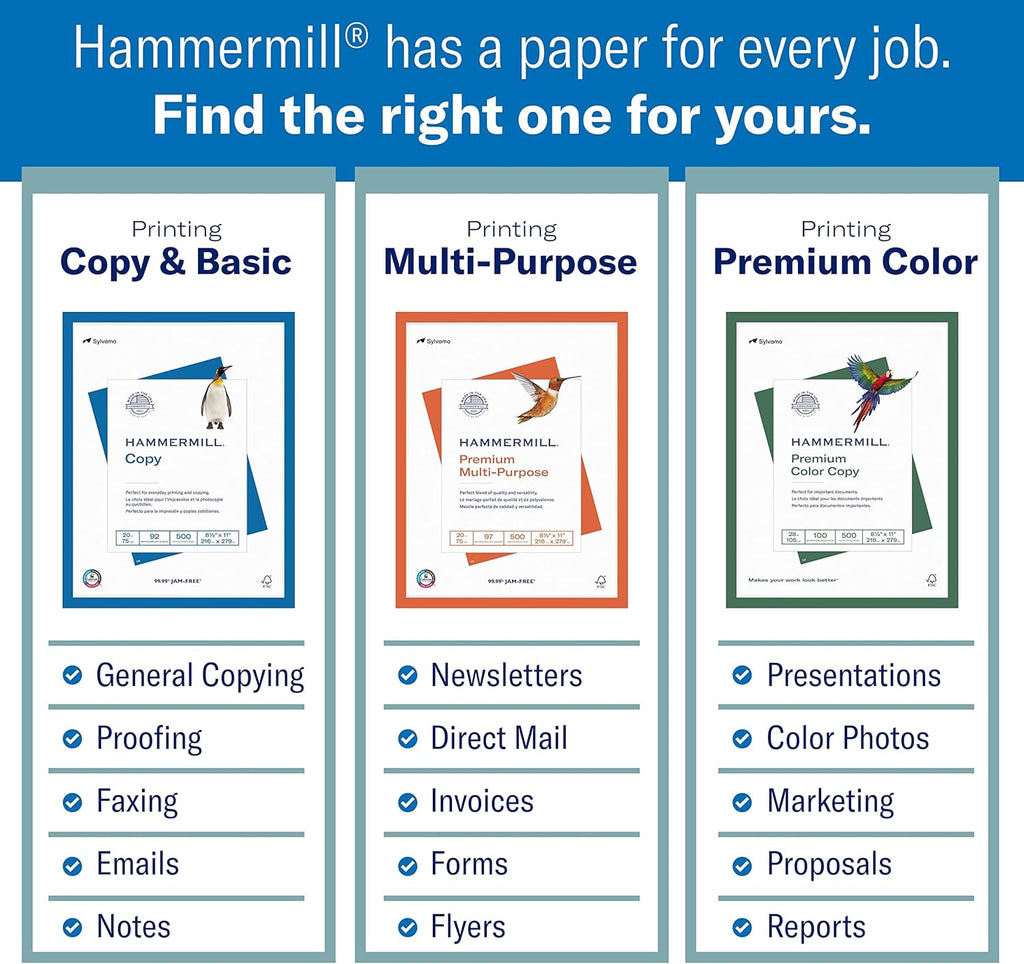 Hammermill Printer Paper, 20 lb Copy, 8.5 x 11-8 Ream (4,000 Sheets) - 92
