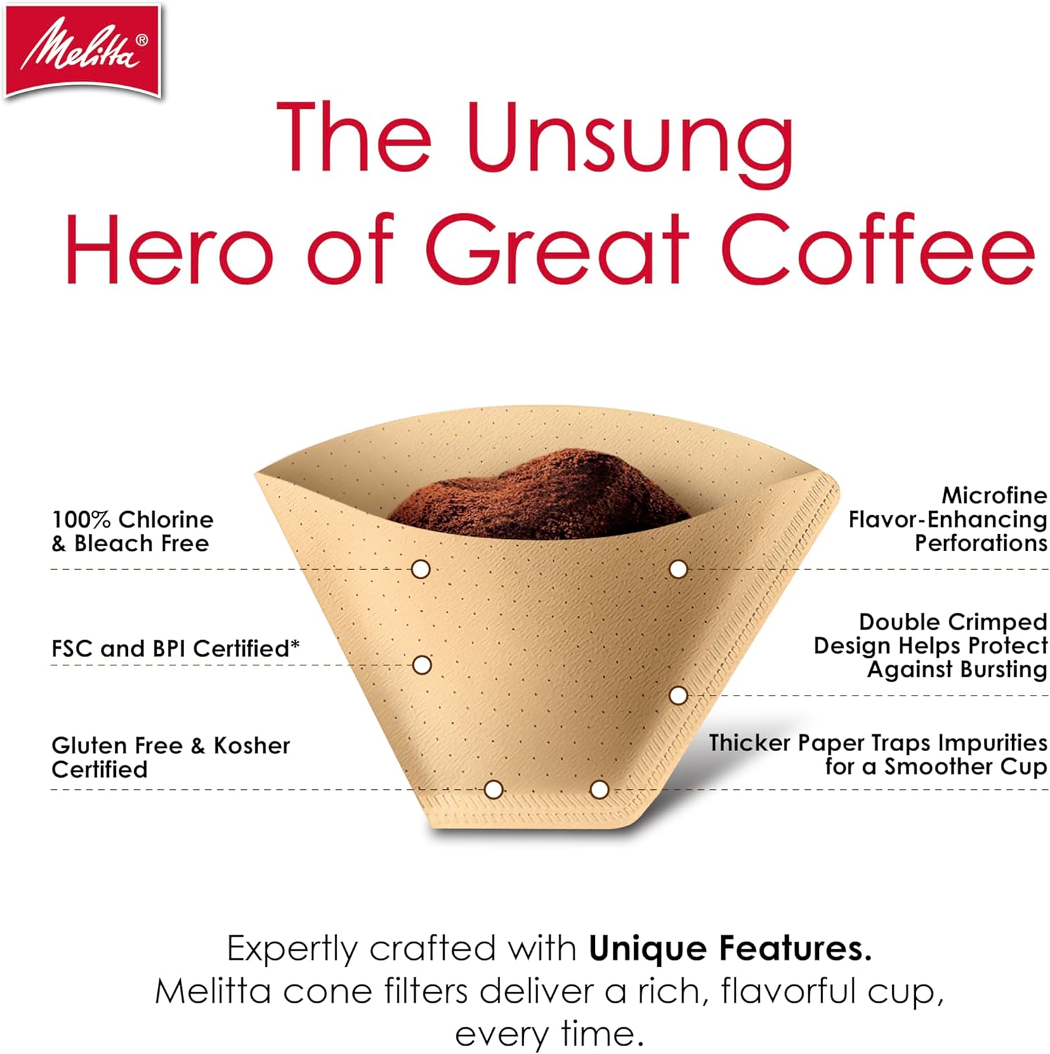 Melitta #4 Cone Coffee Filters, Natural Brown, 100 Count (Pack Of 3), 300